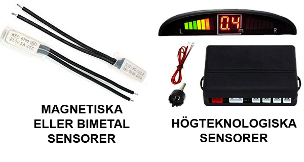 Bilsensorernas struktur